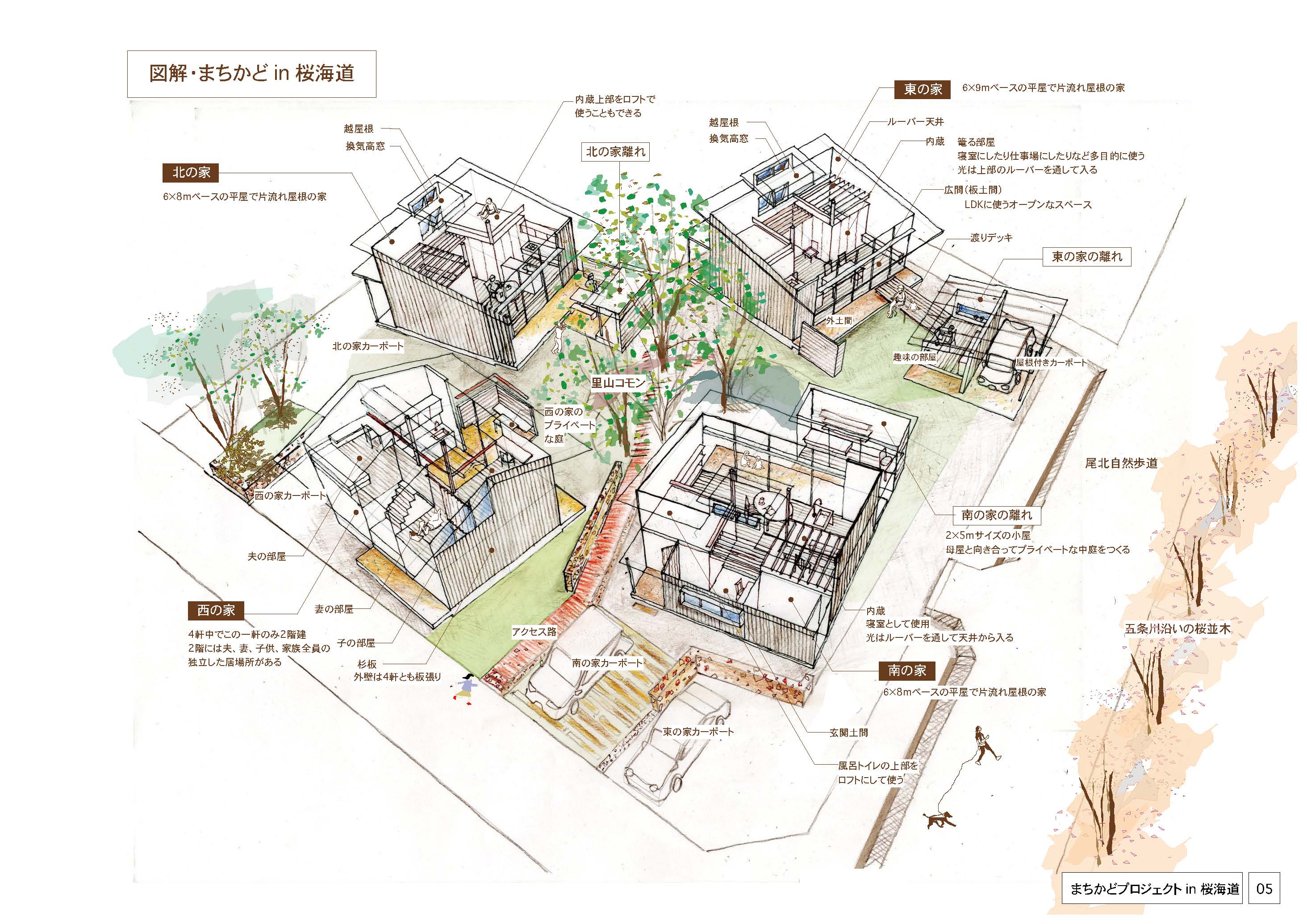 平屋デザイン
